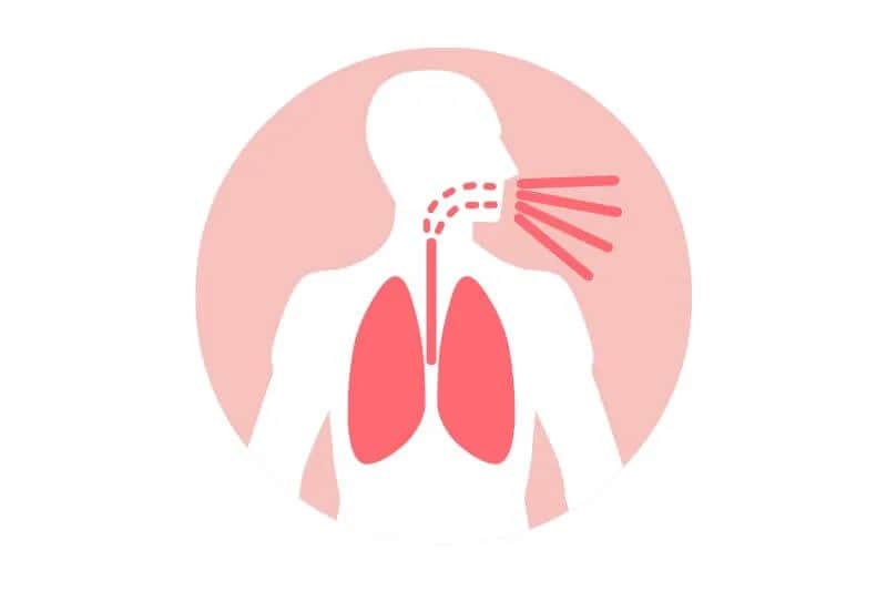 Jakie leki na oskrzela pomogą w walce z kaszlem i dusznością?