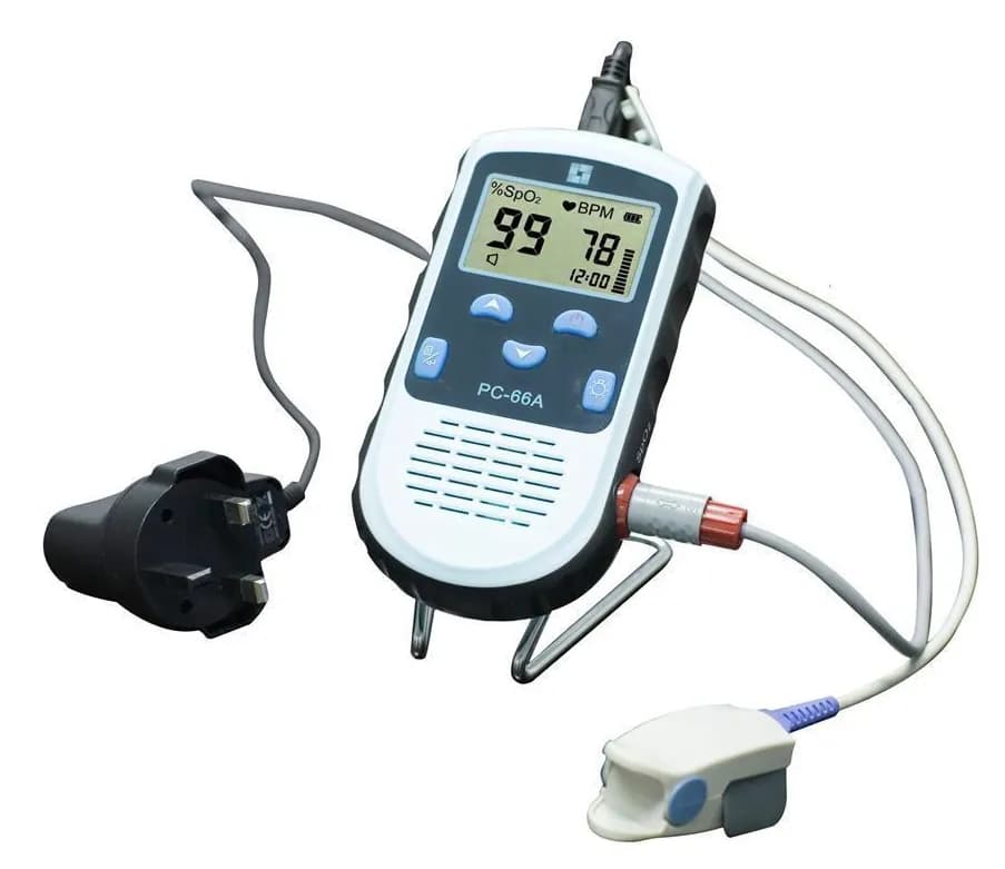 Pulsoksymetr – kiedy wezwać pogotowie przy niskiej saturacji?